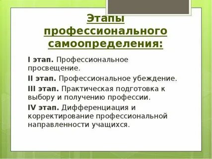 Этапы профессии