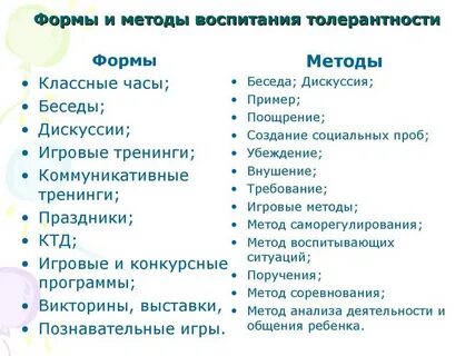 Методы современного воспитания дошкольников