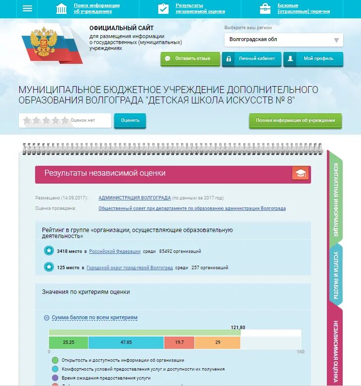 Басгоу