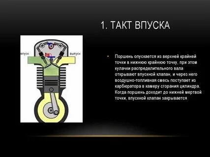 Тактов сила