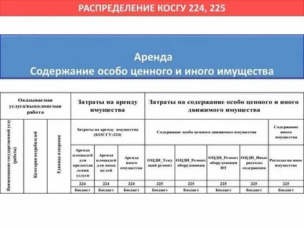 Офисная мебель косгу