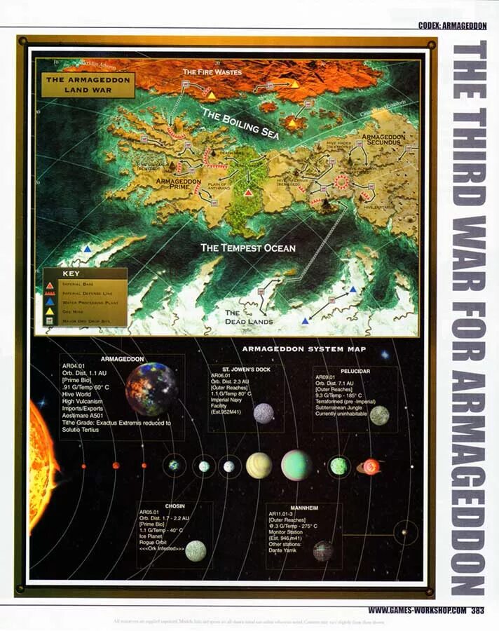 Код армагеддон. Армагеддон на карте. Карта планетарной системы армагеддона.