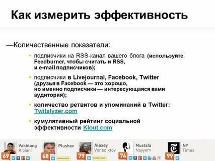 Уровни измерения эффективности