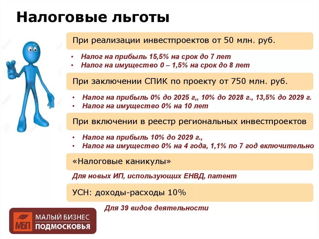 Налоговые льготы. Льготы на налоги. Налоги и налоговые льготы. Налоговые льготы для ИП.