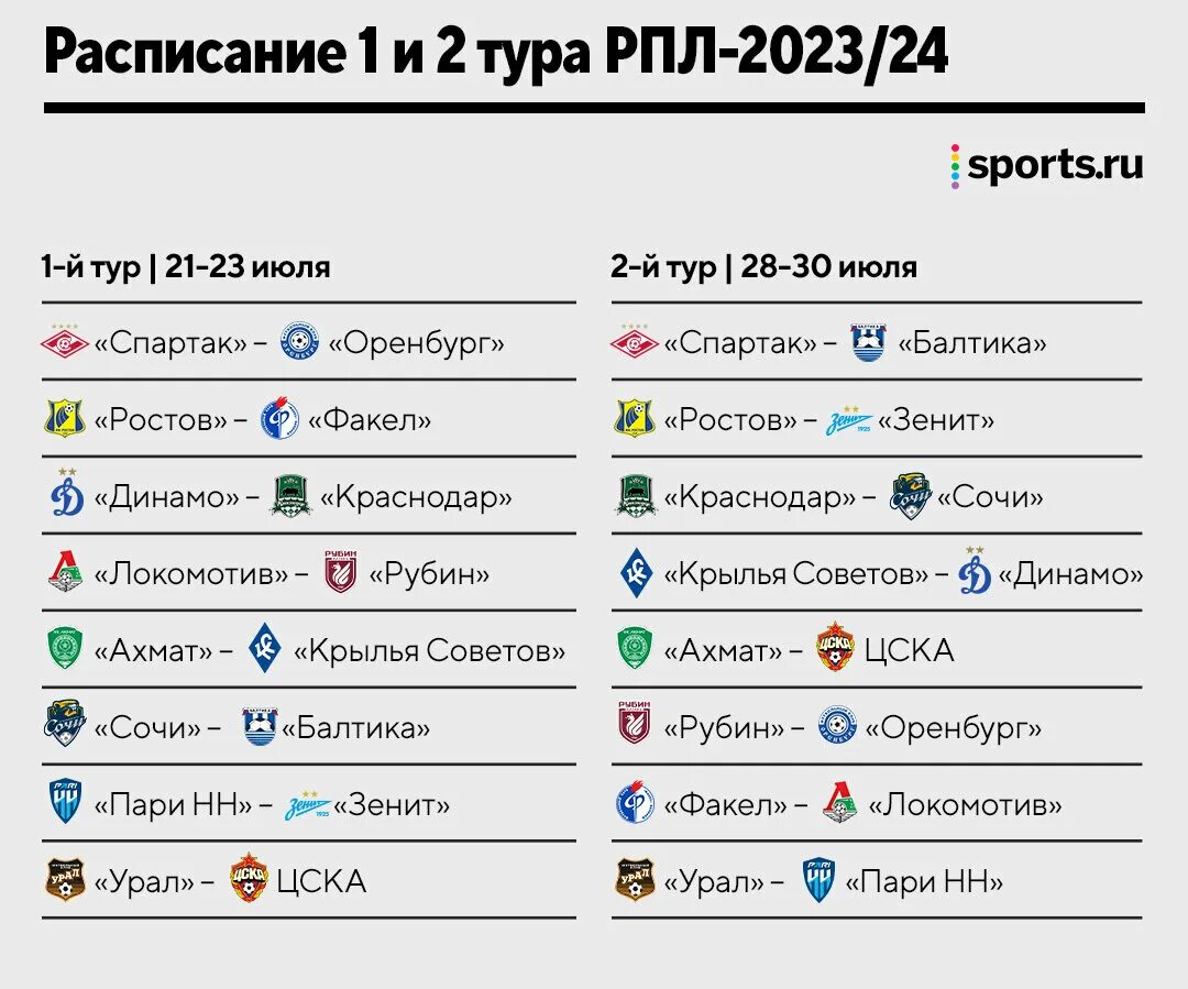 Кубок россии календарь игр. Чемпионат России по футболу расписание. Кубок России по футболу расписание матчей. Чемпионат России расписание матчей. Кубок России по футболу 2023-2024.