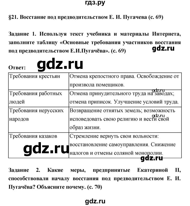 История России 8 класса 21 параграф. Параграф 21 история Росси 8 класс. Домашние задания по истории России параграф 12 8 класс. Рабочая тетрадь по истории России 8 класс 2 параграф.