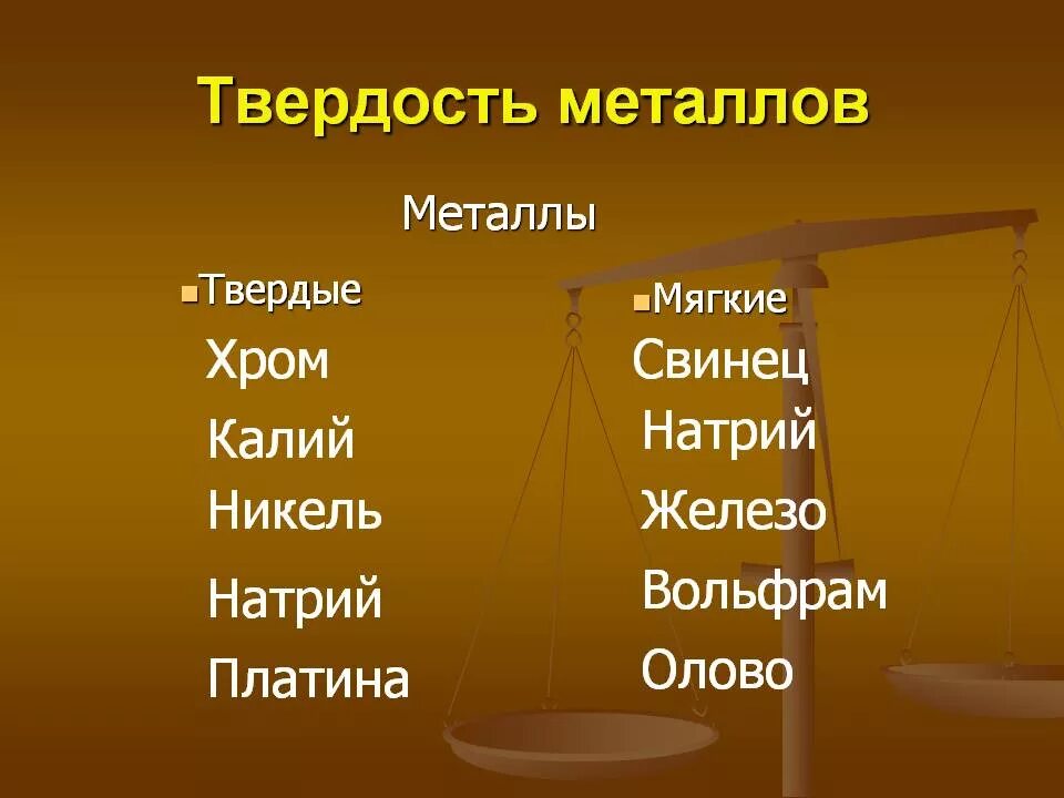 Мягкие металлы группа