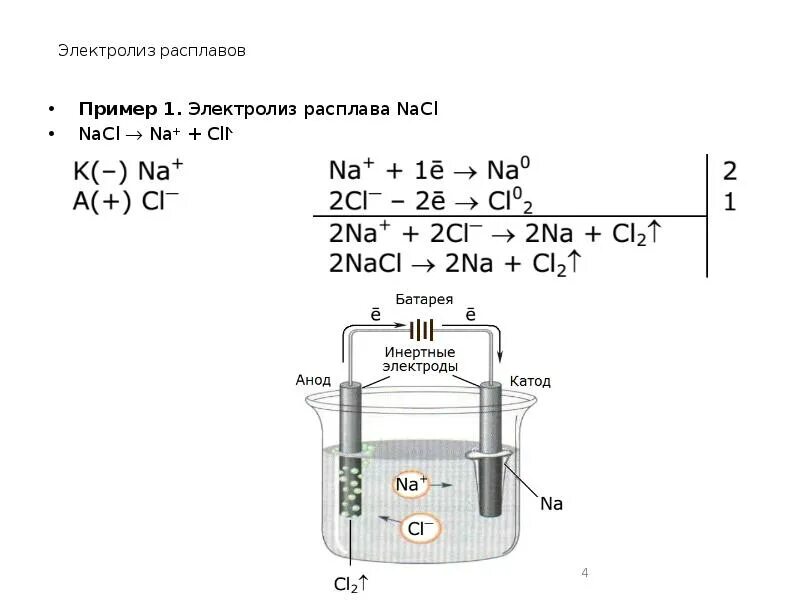 Электролиз расплавов NACL, caf2. Электролиз расплавов солей фтора. Электролиз расплава NACL. NACL электролиз водного раствора.