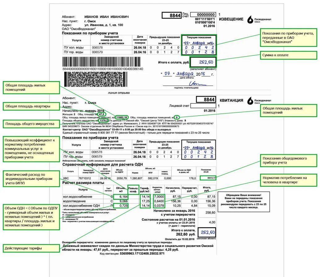 Пример заполнения квитанции за воду по счетчику. Как считать квитанцию за воду по счетчику образец. Как выглядит квитанция за воду. Квитанция на оплату коммунальных услуг расшифровка. Расшифровать квитанцию