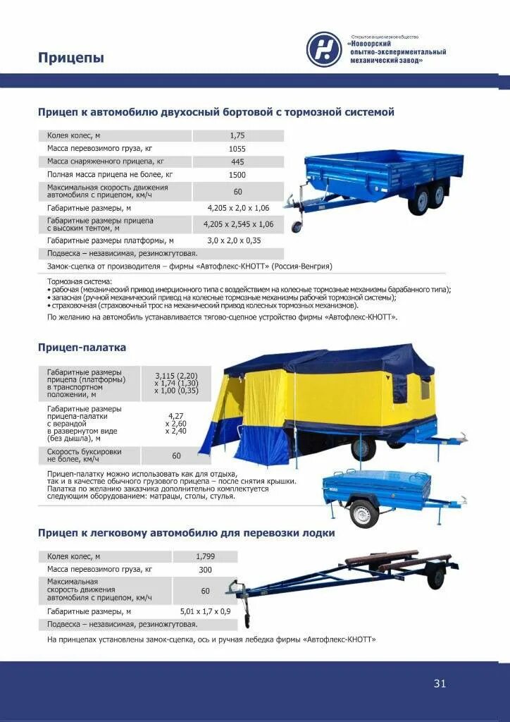 Легковой прицеп НОЭМЗ 8269. Прицеп НОЭМЗ 8269 характеристики. Вес легкового прицепа 3 метра. Легковой прицеп Прогресс 7910 габариты.