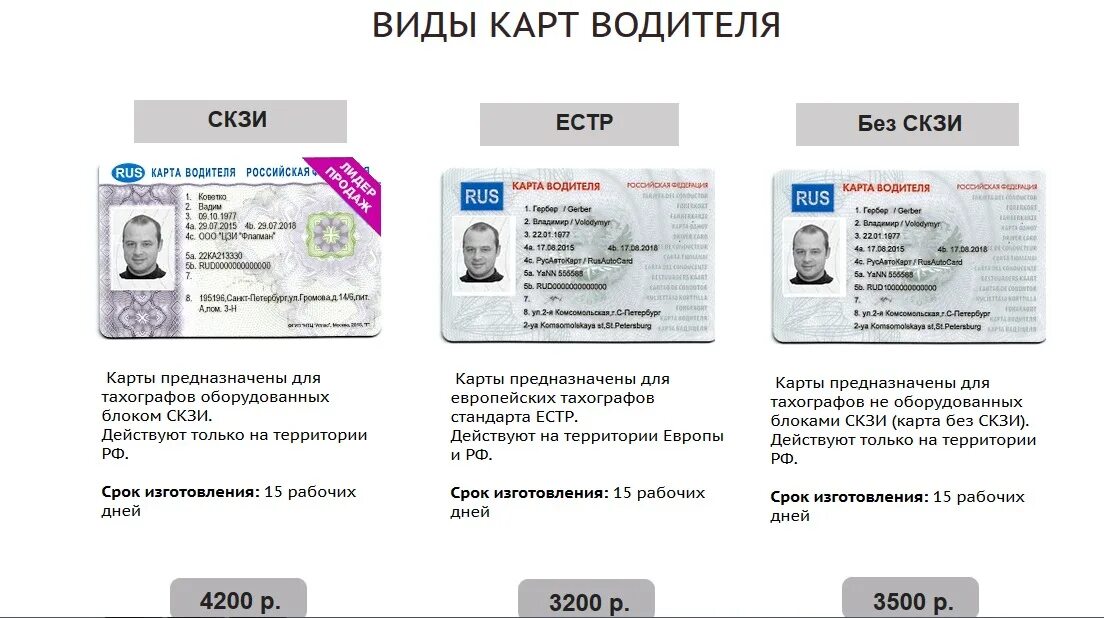 Как выглядит карта тахографа Карта СКЗИ купить в СПб,