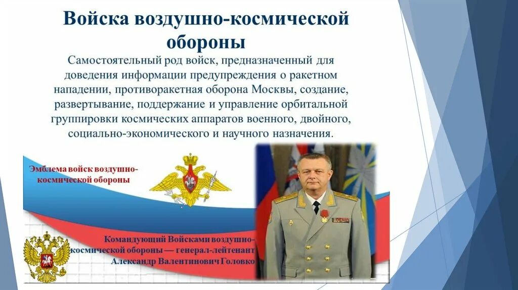 Войска воздушно-космической обороны РФ. Воздушно Космическая оборона. Предназначение войск воздушно-космической обороны. Структура войск воздушно космической обороны. Доклад о вс рф