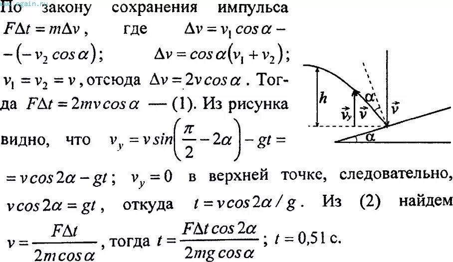 Отскок мяча от наклонной плоскости. Падение на наклонную плоскость. Шарик падает на наклонную плоскость. Угол отскока шара от угла наклона.