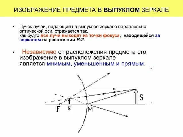 Вогнутое сферическое зеркало физика. Построение изображения в сферическом зеркале выпуклом. Изображение предмета в выпуклом зеркале. Изображение в выпуклом зеркале. Вогнутое сферическое зеркало.