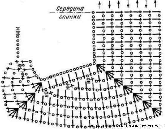 реглан крючком сверху. реглан сверху крючком с ростком. реглан сверху крючком с ростком. реглан крючком сверху росток. реглан сверху крючком для топа крючком.