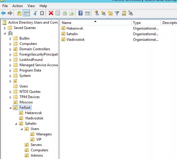 Иерархии каталога Active Directory. Структура каталога Active Directory. Active Directory Organization Unit что это. Строение Active Directory Computers. Type directory