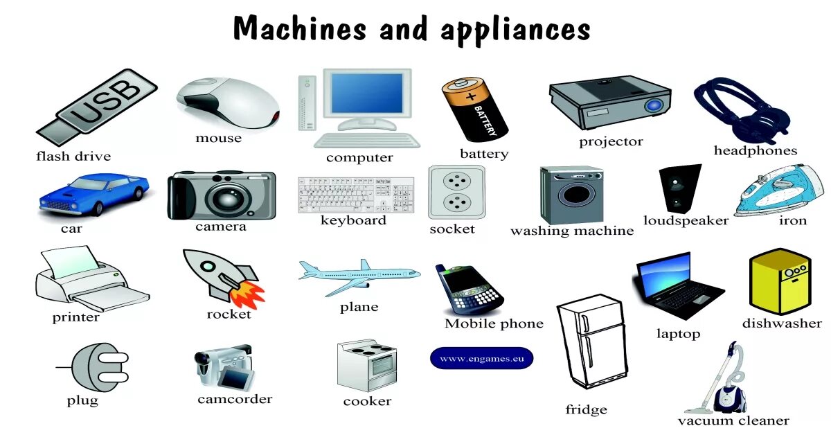 This is a computer