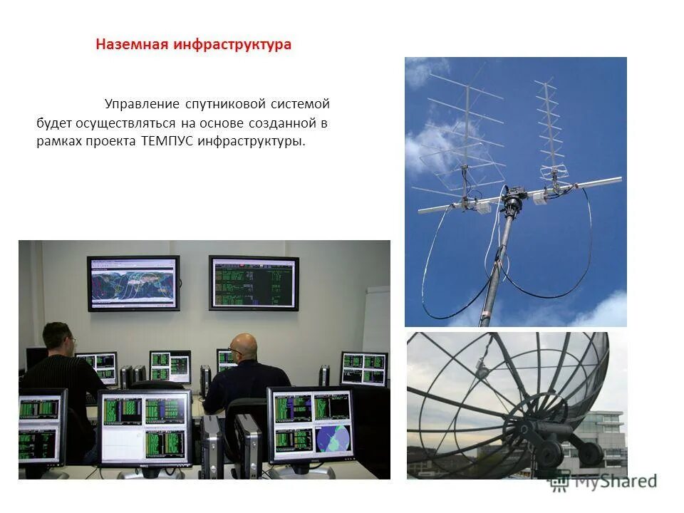 управлять спутником. глонасс-к космический аппарат. управляющая спутник. гбу спутник. управляющая спутник.