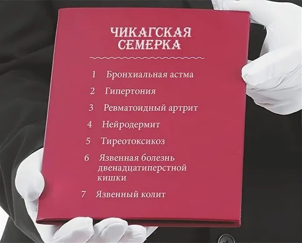 Чикагская семерка психосоматика. Чикагская семерка психосоматических заболеваний. Чикагская семерка психосоматика. Чикагская семерка психосоматика. Чикагская семерка психосоматика.