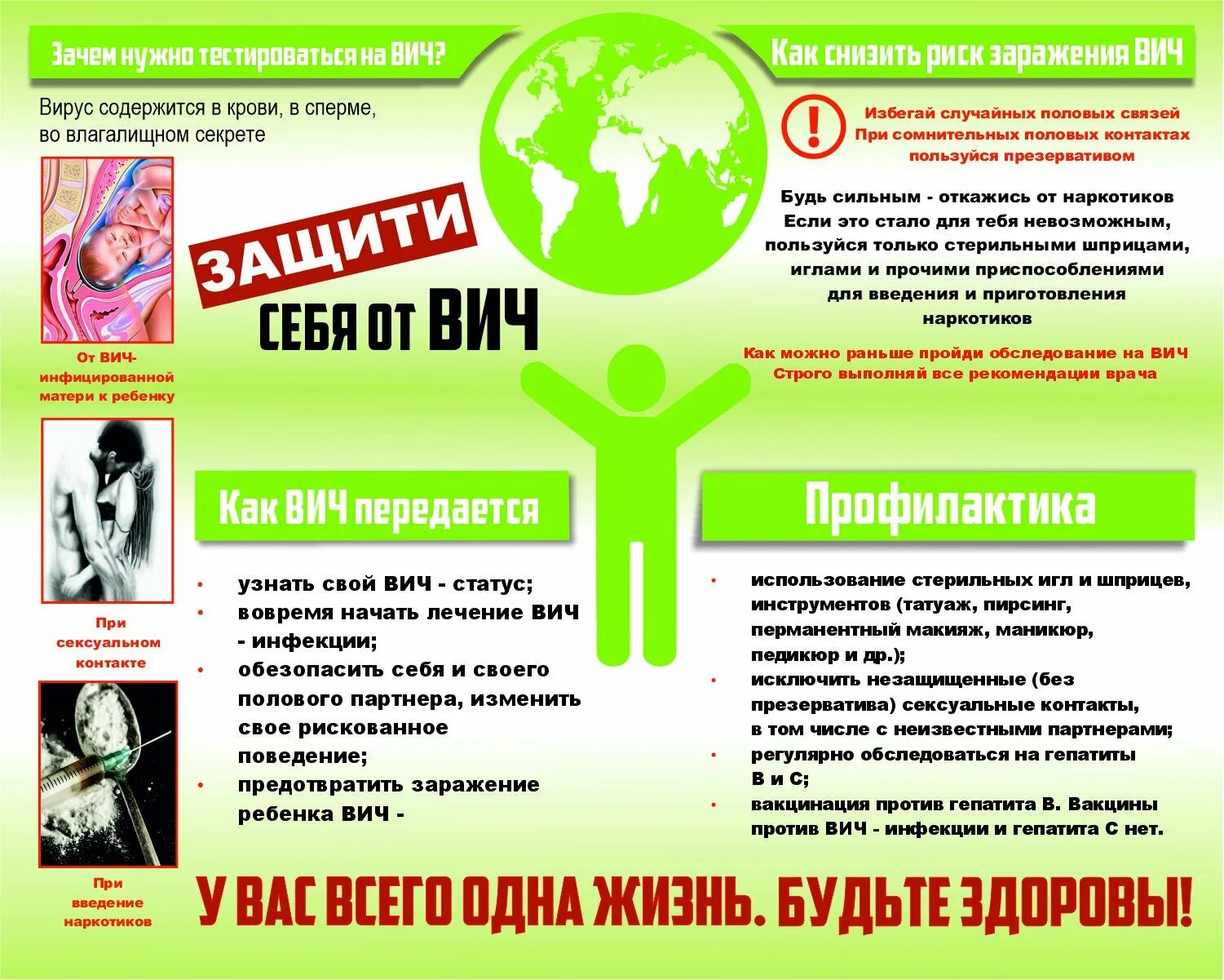 Спиде net