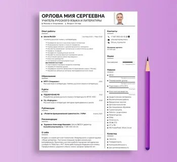 Резюме учителя математики