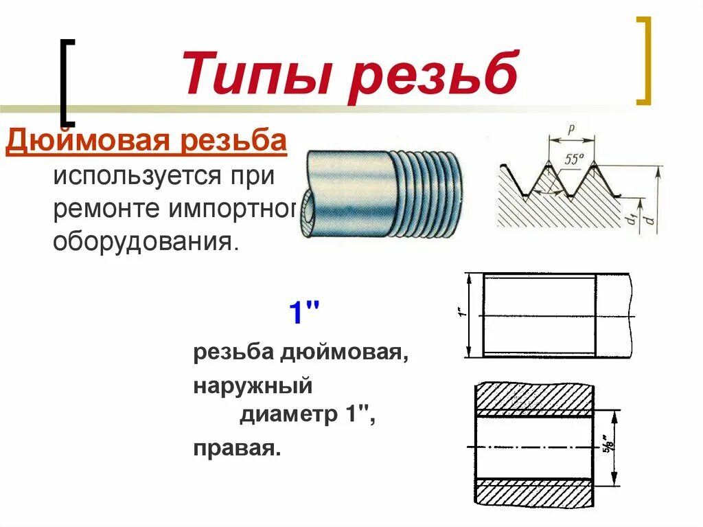 Класс 2 резьбы. Обозначение дюймовой резьбы 1/2. Дюймовая резьба. Виды дюймовых резьб. Дюймовая наружная резьба.