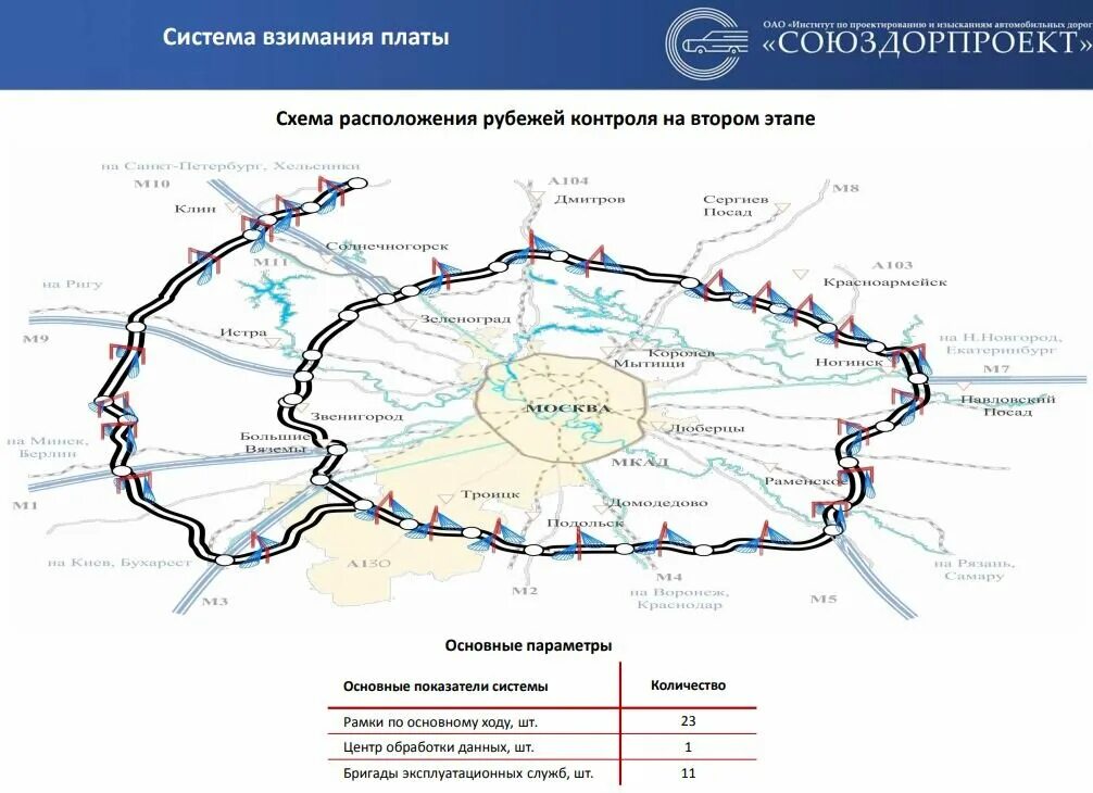 Проезд по цкад без транспондера. Платные участки ЦКАД 107. ЦКАД (до а107). Схема ЦКАД С платными участками. Автодор-платные дороги ЦКАД.