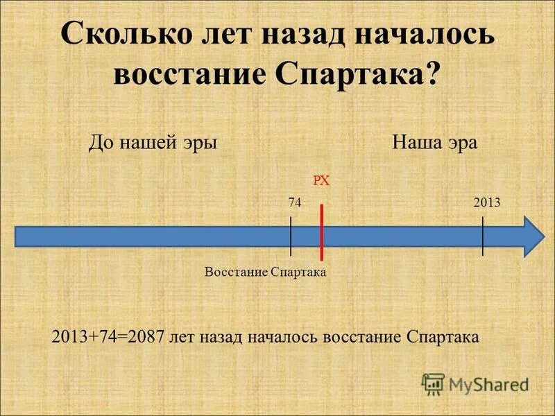 В каком городе началось восстание. Линия времени восстание Спартака. Наша Эра. Сколько лет нашей эры. Сколько лет назад началось восстание Спартака.