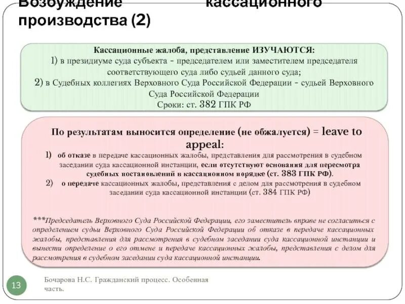 Срок подачи жалобы гпк рф. Порядок кассационного производства. Порядок производства в суде кассационной инстанции. Процесс производства в кассационной инстанции. Кассационная жалоба схема.