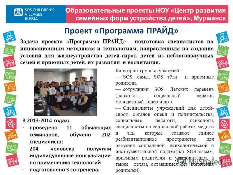 задачи молодежной политики. план работы на 2022 год детской деревни сос. центр развития семейных форм устройства. центр развития семейных форм устройства. развивающий центр семья.