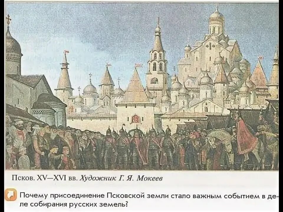 Присоединение смоленска василием 3. Отношения пскова с москвой. Присоединение пскова к московскому год. Присоединение пскова василием 3. История псков 15 века.