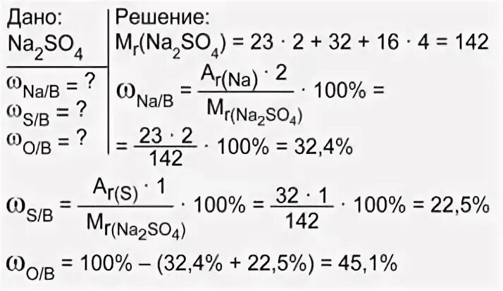 Вычислить na2so4