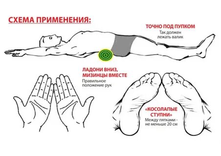 Похудение с помощью валика из полотенца. отзывы о методе фукуцудзи.