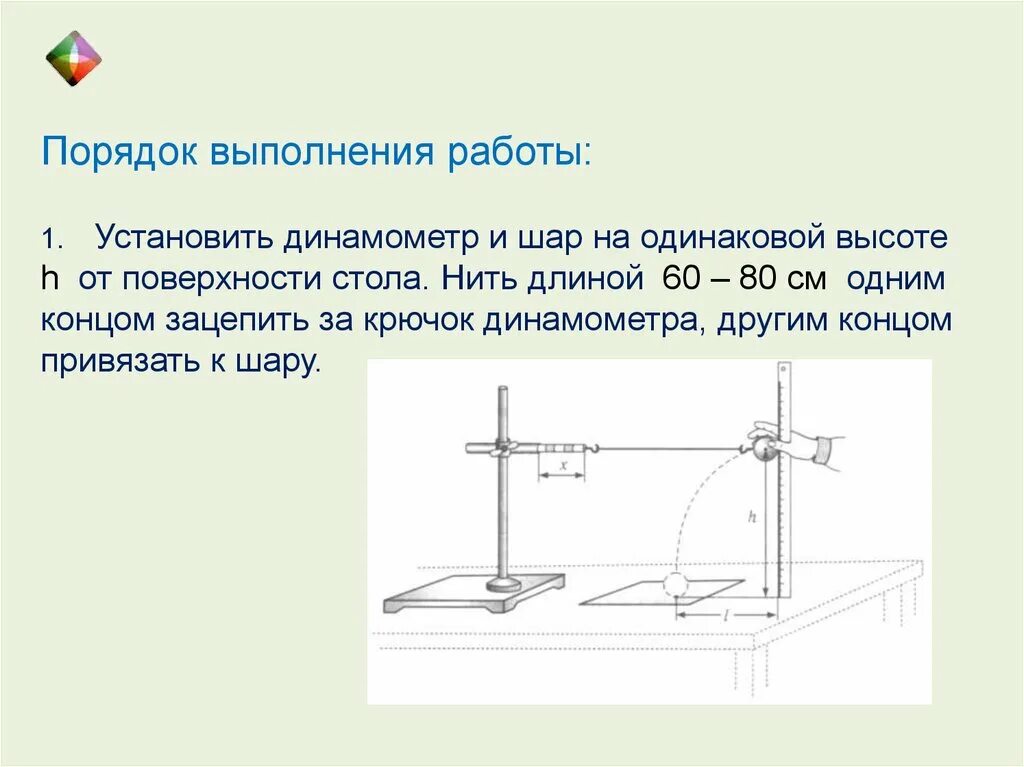 Лабораторная работа закон сохранения энергии 10 класс. Лабораторная работа закон сохранения и превращения энергии. Лабораторная работа изучение закона сохранения механической энергии. Штатив динамометр весы шарик на нити. Укрепить динамометр в лапке штатива