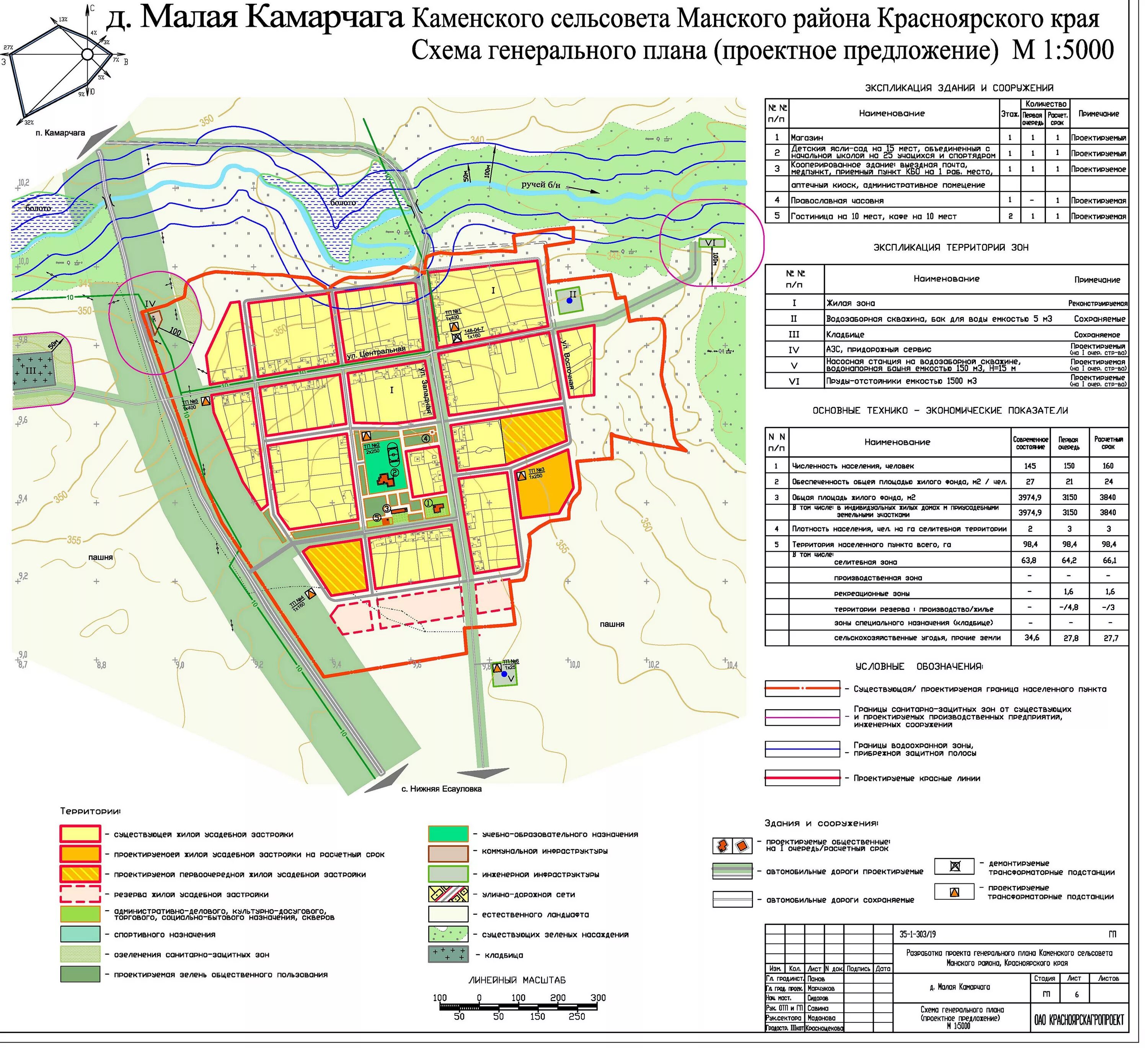 Манский район Камарчагский сельсовет. Манский район Каменский сельсовет. Генплан поселок Манский. Карта Манского района