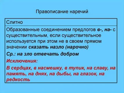 Когда наречие пишется через