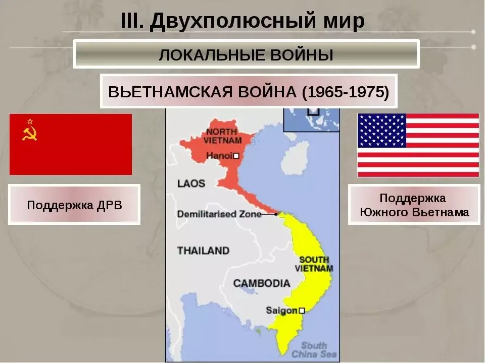 Почему вьетнам поддерживает сша