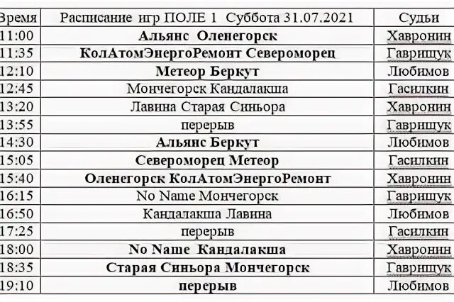 Расписание автобусов 127 полярные зори кандалакша 2024