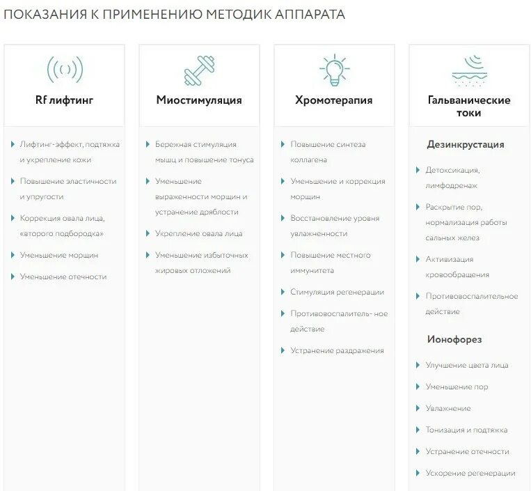 Rf лифтинг аппарат для лица m1610. RF лифтинга и омоложения кожи лица 6 в 1 m1610, Gezatone инструкция.