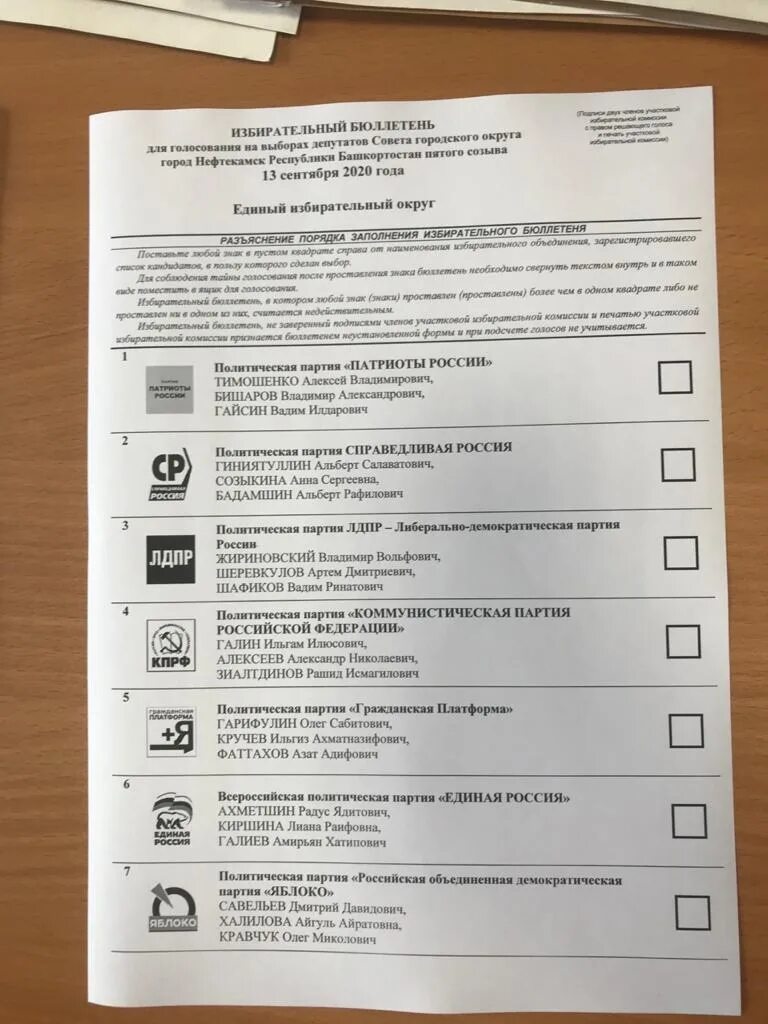 15 в бюллетени. Бюллетень выборов. Бюллетень по партийным спискам. Избирательный бюллетень 2021. Избирательный бюллетень по партийным спискам.
