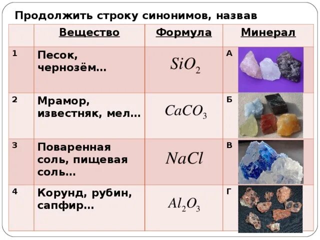 Химическое название соли пищевой. Формула кварцевого песка в химии. Формула песка в химии. Формула песка в химии 8 класс. Кварцевый песок формула химическая.