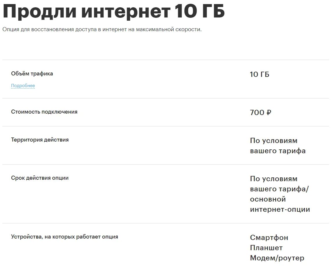 Теле2 интернет на день. Продлить интернет МЕГАФОН. Продление интернет МЕГАФОН. Продлить пакет интернета МЕГАФОН. Продли интернет 5 ГБ.