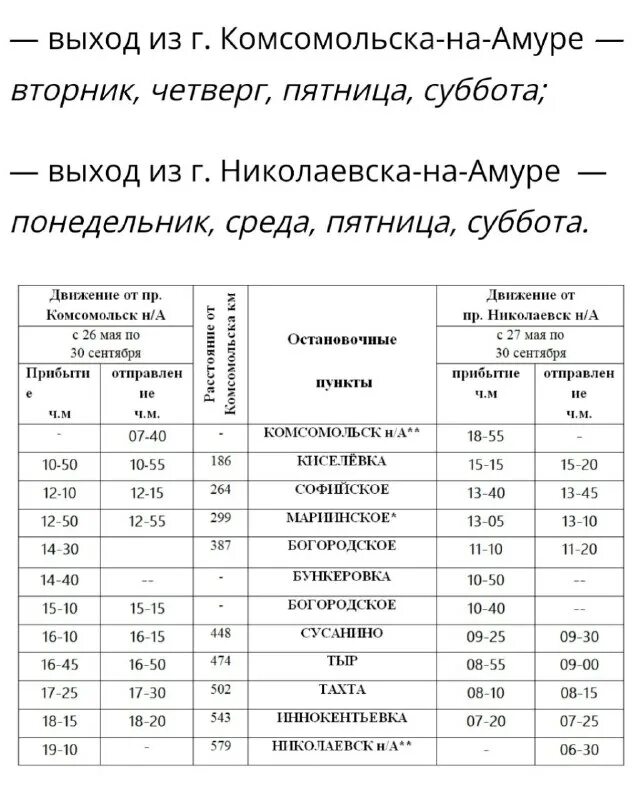 Метеоры график работы. Метеоры график работы