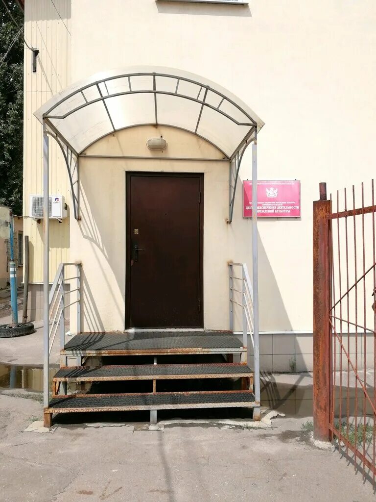 направления работы учреждений культуры. формы физ воспитания в дополнительном образовании. организационная структура центра занятости. организация работы мед организаций. схема финансирования бюджетных учреждений.