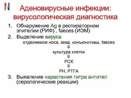 Аденовирусная инфекция код