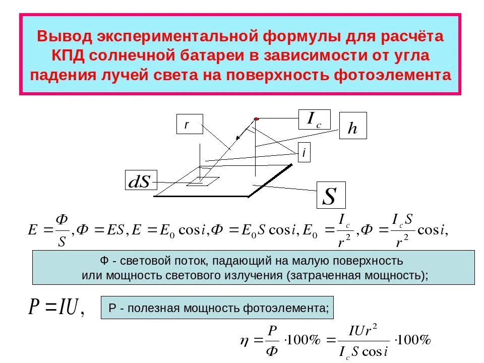 Кпд элемента. Кпд солнечной батареи формула и расчет. кпд солнечной батареи формула. мощность солнечной панели формула. мощность солнечной батареи формула.