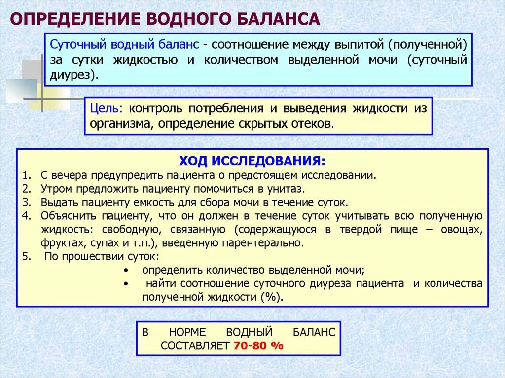 С учетом того сколько. Определение водного баланса. Водный баланс в организме. Контроль водного баланса и суточного диуреза. Как контролировать Водный баланс.