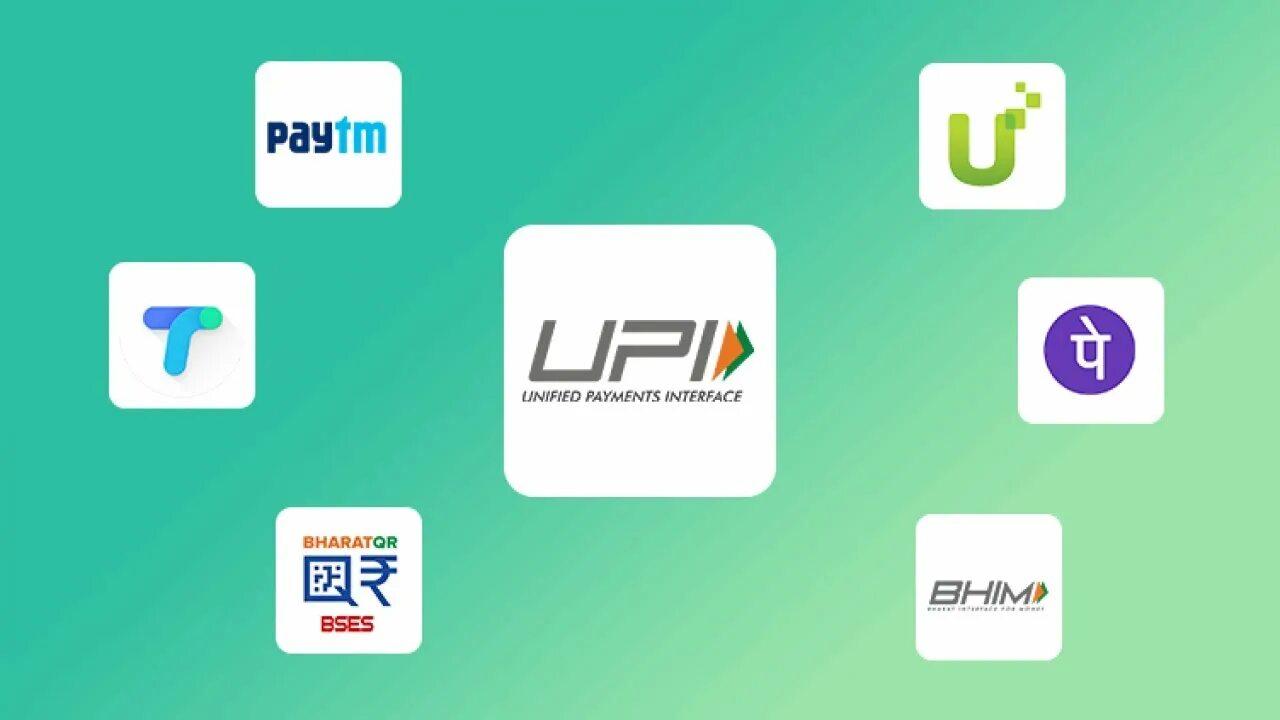 Ik idc payment. Upi payments. upi индия. unified payments interface. upi платежная система индия.
