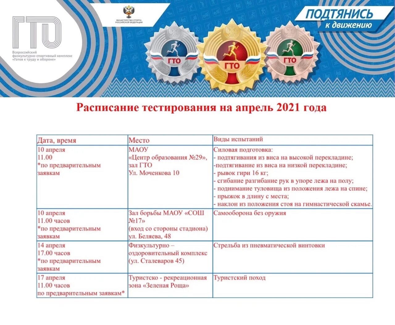 Расписание гто 2024. ГТО Череповец. График ГТО для центра тестирования. УИН ГТО. Центры тестирования ГТО Киров.