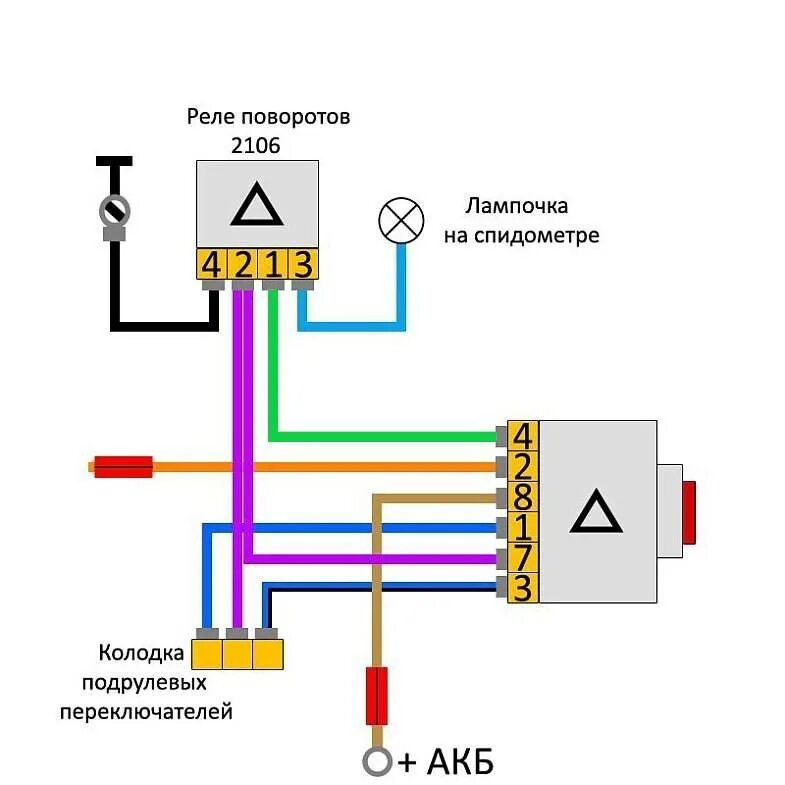 Реле поворотников ВАЗ схема подключения. Схема реле поворотника ВАЗ 2107. Реле аварийной сигнализации ВАЗ 2106 схема. Схема подключения поворотников ВАЗ 2106. Распиновка поворотников
